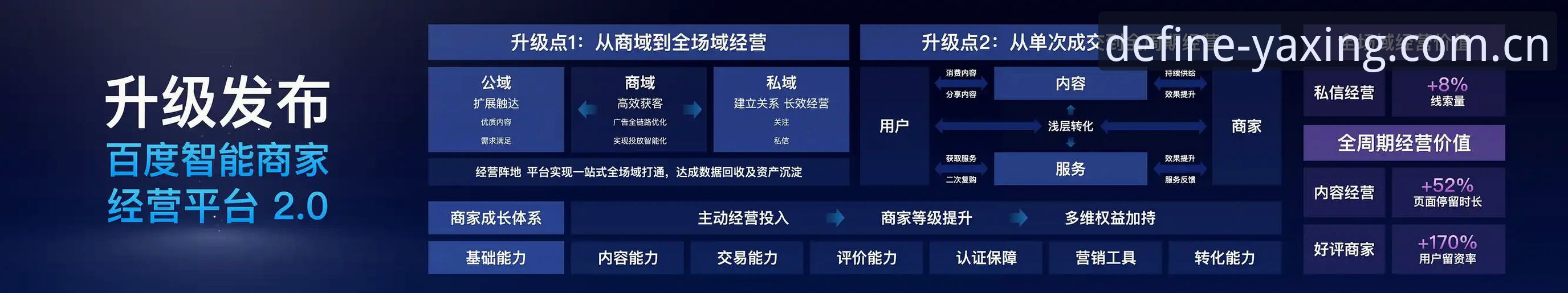 亚星娱乐官网场域由你定义手机版操作教程：从投注逻辑到实战体验的完整梳理